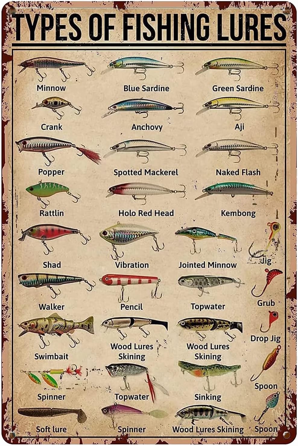 Fishing Equipment Usa - 1d, TEPES OF FISHING LURE Conoscenza