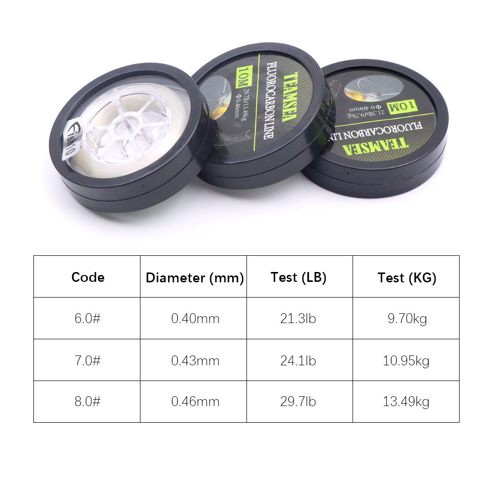 Filo da Pesca in Fluorocarboni - Fluorocarbon Line recensione e prezzo