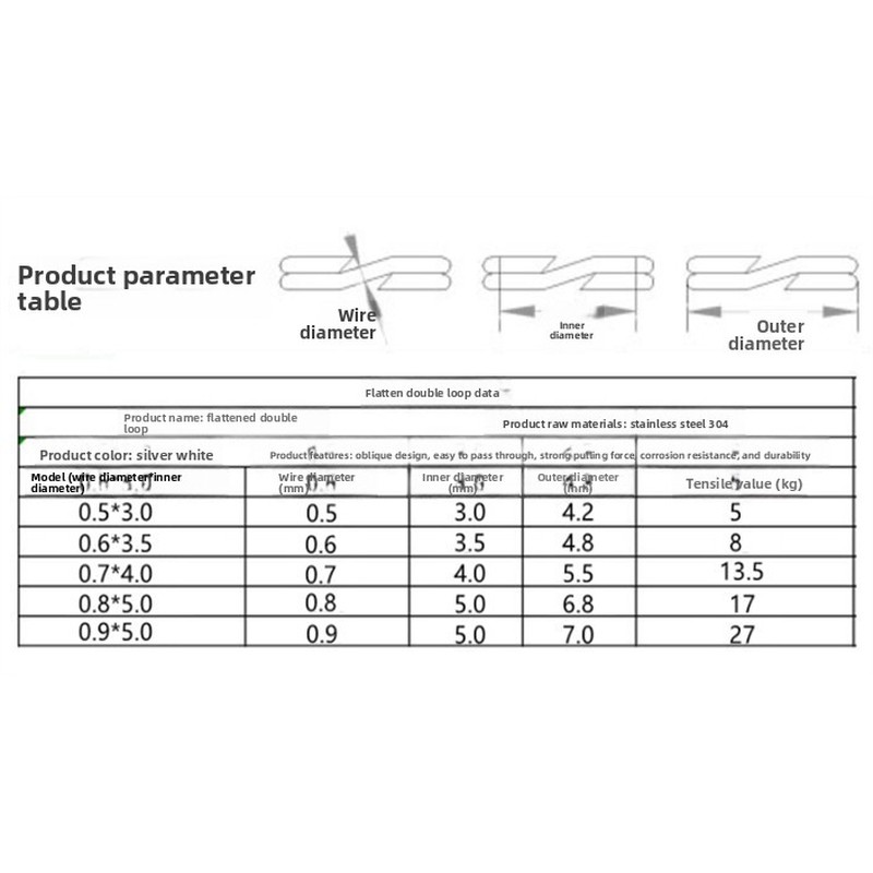250 Pezzi 5 Misure Anelli Spac - Fishing Equipment Usa recensione e prezzo