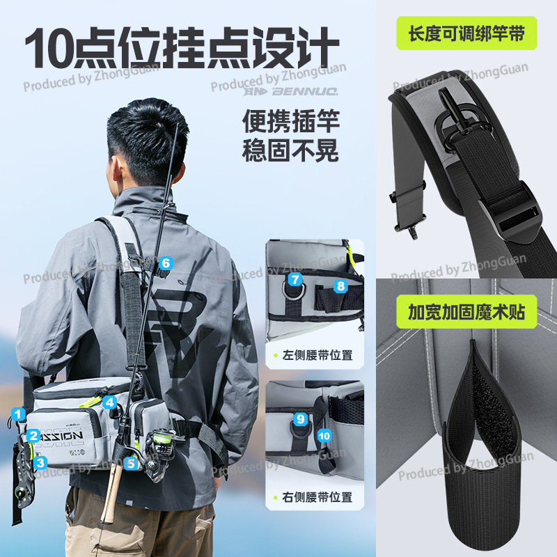 Borsa Multifunzionale Impermea - Fishing Equipment Bag recensione e prezzo