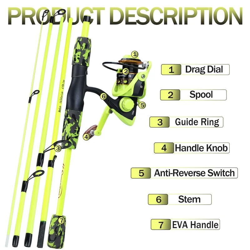 Sougayilang Set Canna da Pesca - Fishing Equipment Europe recensione e prezzo