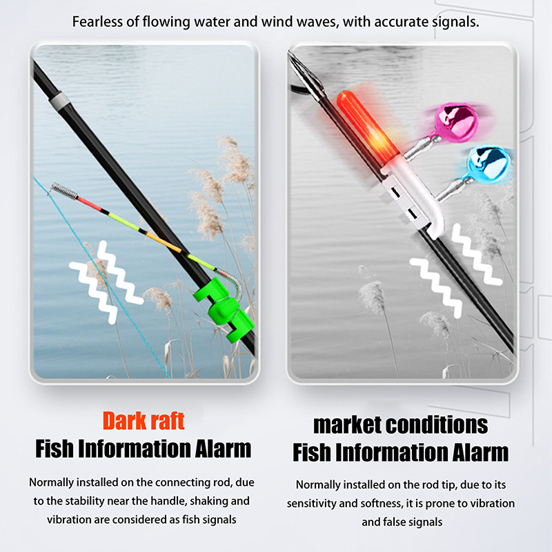 Indicatore Luminoso Rimovibile - Night Float Fishing recensione e prezzo