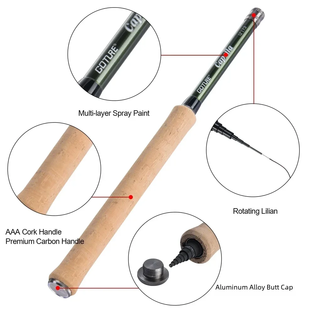 Goture Combo Canna da Pesca a  - Fly Fishing Set recensione e prezzo